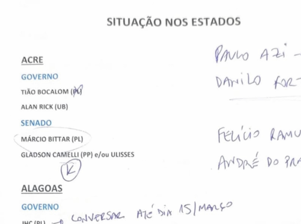 Ulysses, Marcio e Gladson são citados: Anotações de Flávio Bolsonaro indicam estratégia da direita nos estados